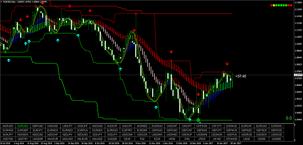 Click to Enlarge

Name: EURUSDDaily.png
Size: 192 KB
