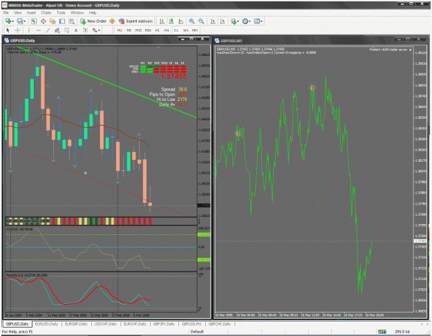 Click to Enlarge

Name: gbp_usd.gif
Size: 86 KB