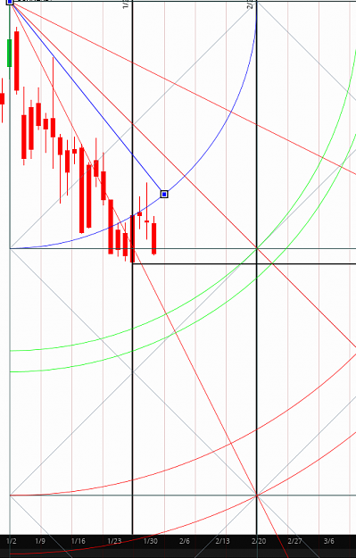 Click to Enlarge

Name: US Dollar Gann Grid 1-31-17.png
Size: 56 KB