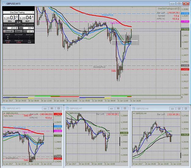 Click to Enlarge

Name: gbpusd-m15-fxopen-investments-inc.jpg
Size: 256 KB