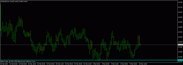 Click to Enlarge

Name: audusd James16.gif
Size: 11 KB