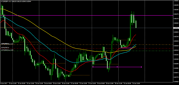 Click to Enlarge

Name: EURGBP+H1.png
Size: 50 KB