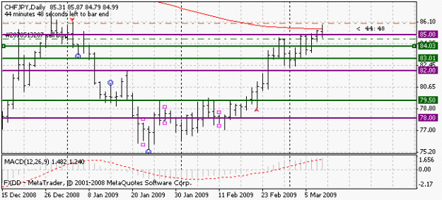 Click to Enlarge

Name: chfjpy_pb.gif
Size: 10 KB