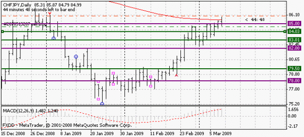 Click to Enlarge

Name: chfjpy_pb.gif
Size: 10 KB