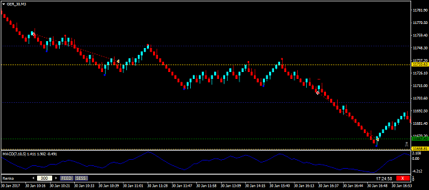 Click to Enlarge

Name: M3 gestern.png
Size: 22 KB