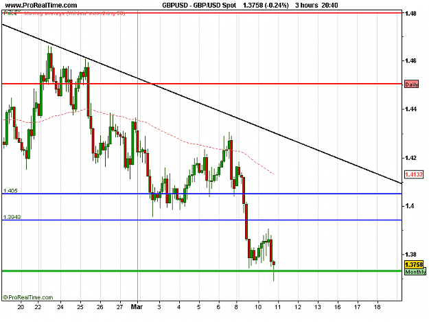 Click to Enlarge

Name: GBP_USD Spot.png
Size: 14 KB