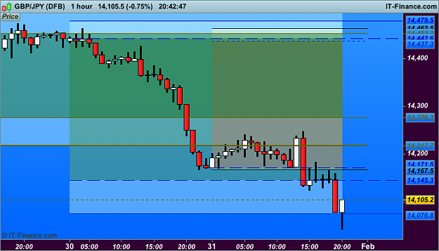 Click to Enlarge

Name: JPY (DFB).png
Size: 22 KB