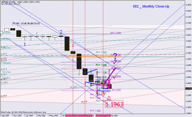Click to Enlarge

Name: 031009_gbpusd_001a1_monthly.gif
Size: 33 KB