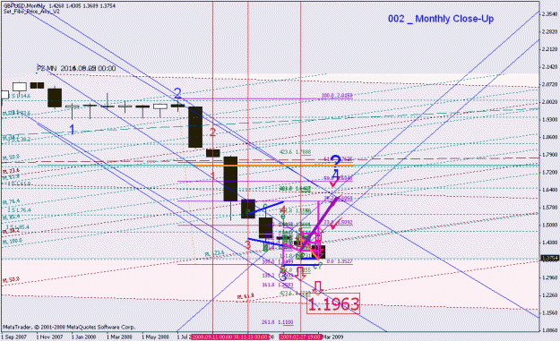 Click to Enlarge

Name: 031009_gbpusd_001a1_monthly.gif
Size: 33 KB
