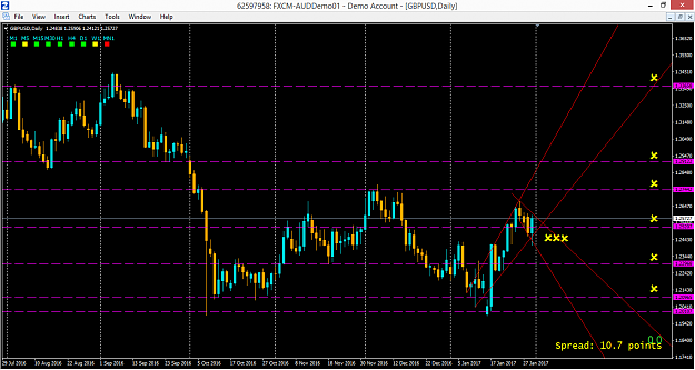 Click to Enlarge

Name: gbpusd-d1-forex-capital-markets-2.png
Size: 57 KB