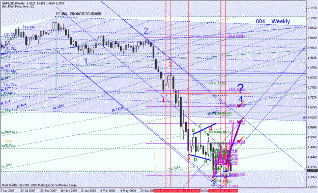 Click to Enlarge

Name: 031009_gbpusd_001b1_weekly.gif
Size: 40 KB