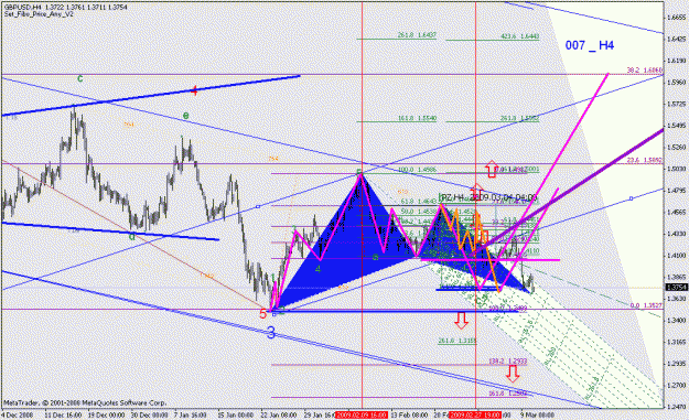 Click to Enlarge

Name: 031009_gbpusd_001d_h4.gif
Size: 34 KB
