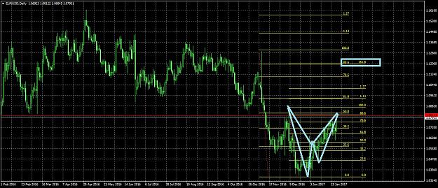 Click to Enlarge

Name: EURUSDDaily131.jpg
Size: 329 KB