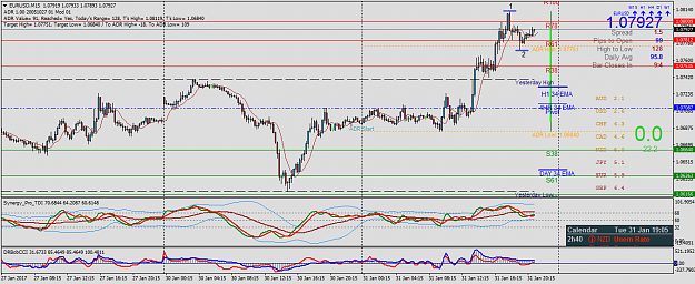 Click to Enlarge

Name: EURUSDM15.png
Size: 59 KB