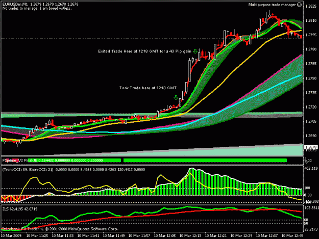 Click to Enlarge

Name: trade day 03-10-2009.gif
Size: 19 KB