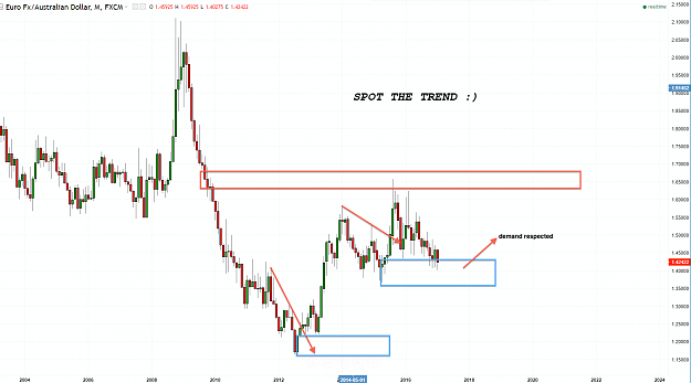 Click to Enlarge

Name: EURAUD TREND.PNG
Size: 112 KB