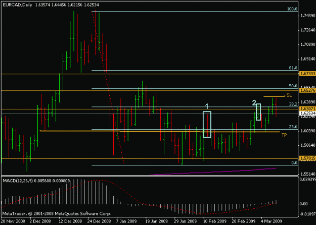 Click to Enlarge

Name: pin eurcad.gif
Size: 13 KB