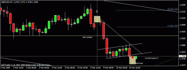 Click to Enlarge

Name: 24)gbpusd 4 hour,2, 11th march.gif
Size: 12 KB