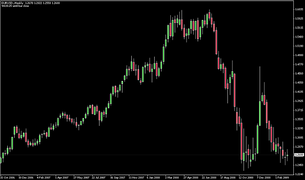 Click to Enlarge

Name: eu_weekly.png
Size: 7 KB