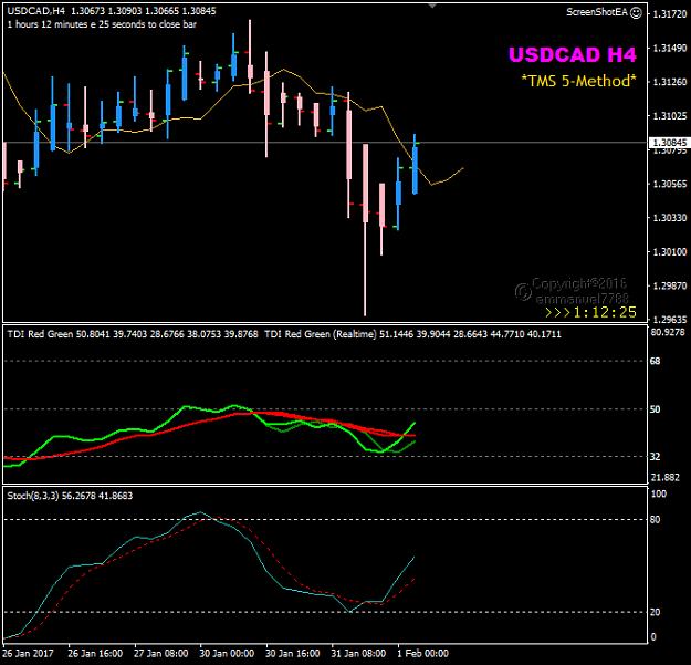 Click to Enlarge

Name: USDCAD PA plus TDI crossing red.png
Size: 19 KB