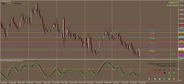 Click to Enlarge

Name: EURNZDDaily.png
Size: 51 KB
