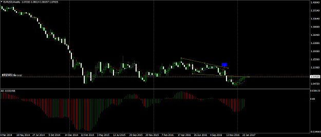 Click to Enlarge

Name: EURUSDWeekly.png
Size: 112 KB