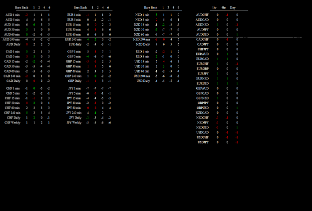 Click to Enlarge

Name: dashboard.png
Size: 44 KB