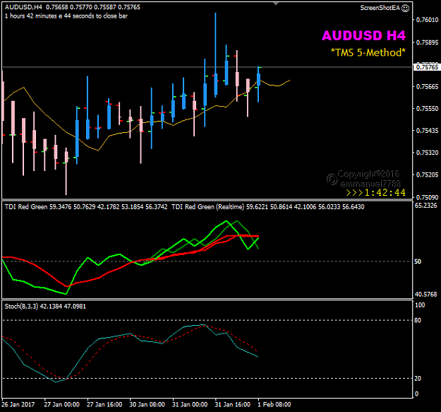 Click to Enlarge

Name: AUDUSD H4 GMT0816.png
Size: 19 KB