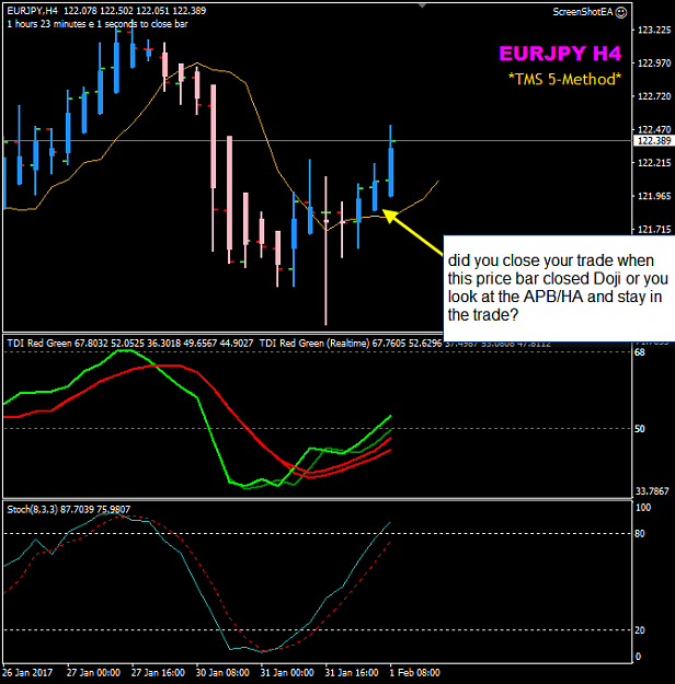 Click to Enlarge

Name: EURJPY H4 GMT0838.png
Size: 23 KB