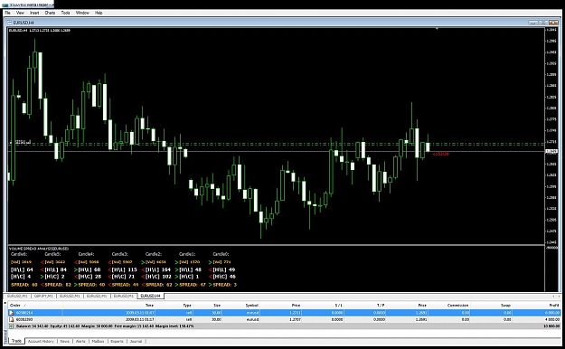 Click to Enlarge

Name: chart3.jpg
Size: 150 KB