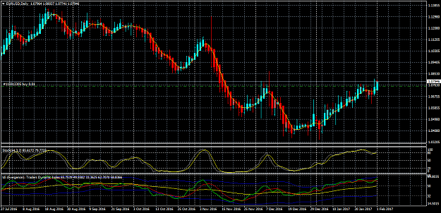 Click to Enlarge

Name: eurusd-d1-trading-point-of.png
Size: 72 KB