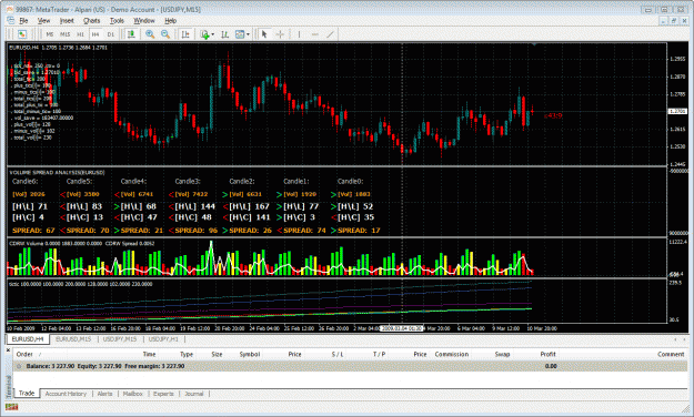 Click to Enlarge

Name: chart4.gif
Size: 66 KB