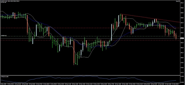 Click to Enlarge

Name: usdjpy.jpg
Size: 102 KB