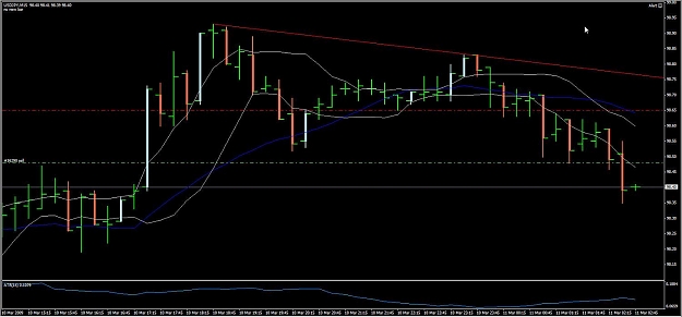 Click to Enlarge

Name: usdjpy1.jpg
Size: 96 KB