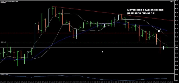 Click to Enlarge

Name: usdjpy2.jpg
Size: 100 KB