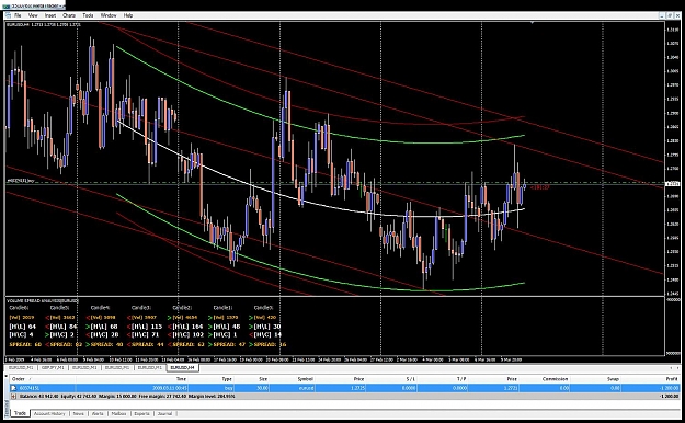 Click to Enlarge

Name: chart1.jpg
Size: 197 KB