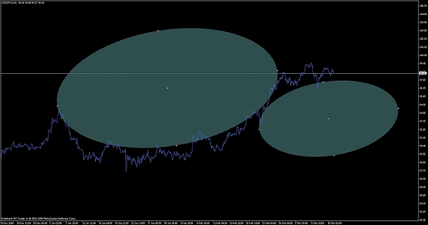 Click to Enlarge

Name: usdjpy h1.jpg
Size: 66 KB