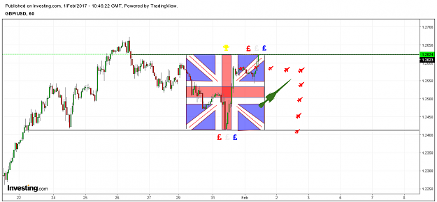 Click to Enlarge

Name: trade uk.png
Size: 47 KB