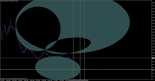 Click to Enlarge

Name: usdjpy monthly.jpg
Size: 70 KB