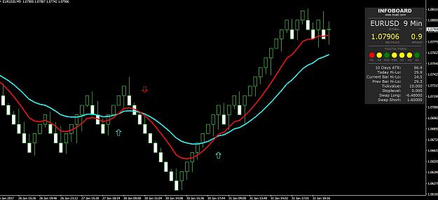 Click to Enlarge

Name: Normal Renko 10 Pips Chart.jpg
Size: 108 KB