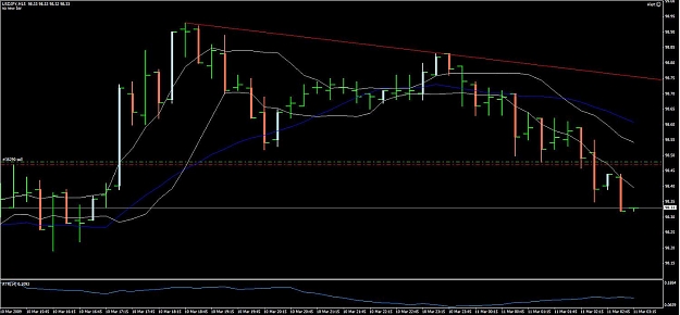 Click to Enlarge

Name: usdjpy3.jpg
Size: 94 KB