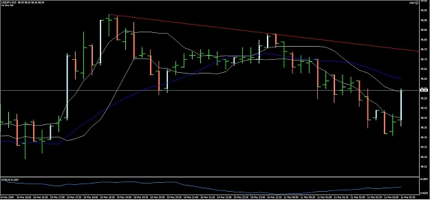 Click to Enlarge

Name: usdjpy4.jpg
Size: 91 KB