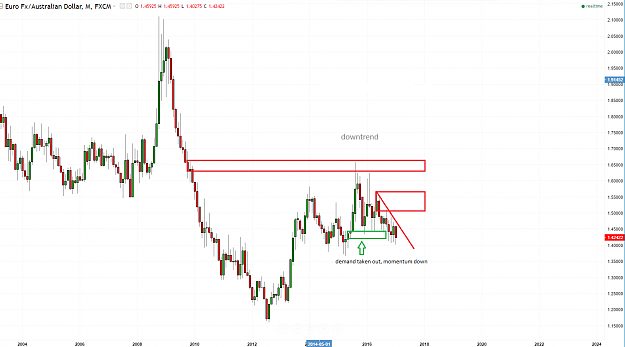 Click to Enlarge

Name: EURAUD TREND.PNG
Size: 56 KB