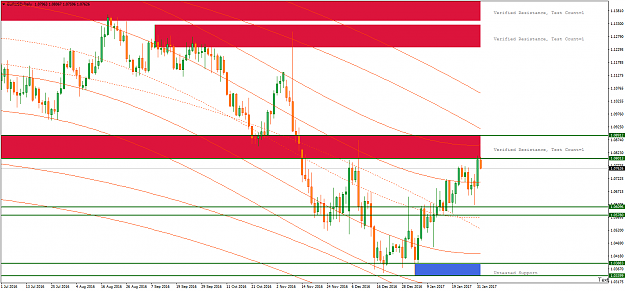 Click to Enlarge

Name: EURUSD.png
Size: 72 KB