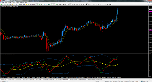 Click to Enlarge

Name: gbpaud-m15-fxpro-financial-services.png
Size: 171 KB