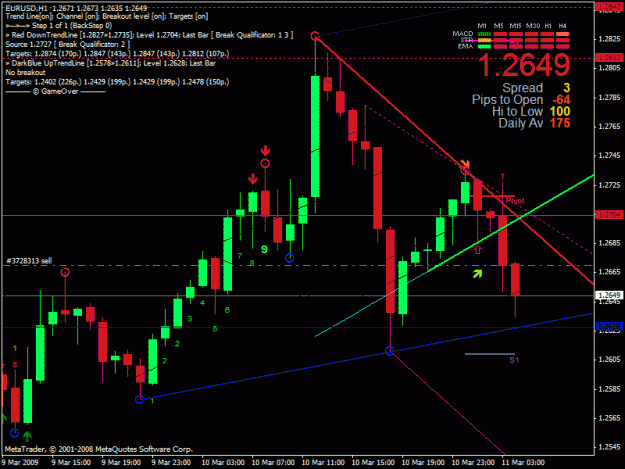 Click to Enlarge

Name: eurusd5.gif
Size: 27 KB