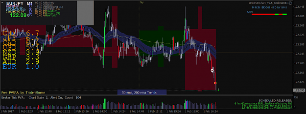 Click to Enlarge

Name: eurjpy-m1-ftt-sweden-ab.png
Size: 84 KB