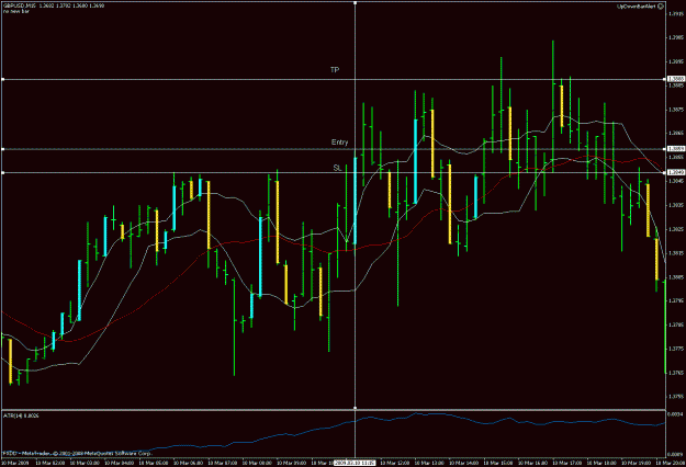 Click to Enlarge

Name: gbpusd.gif
Size: 26 KB