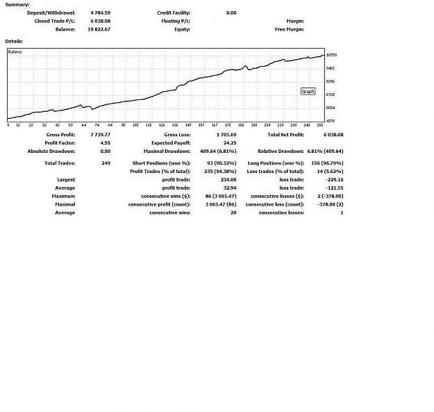 Click to Enlarge

Name: stats.JPG
Size: 84 KB