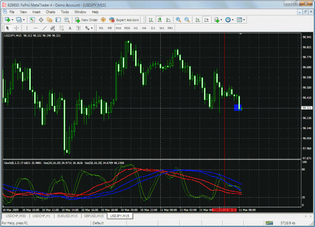 Click to Enlarge

Name: usdjpy.gif
Size: 58 KB